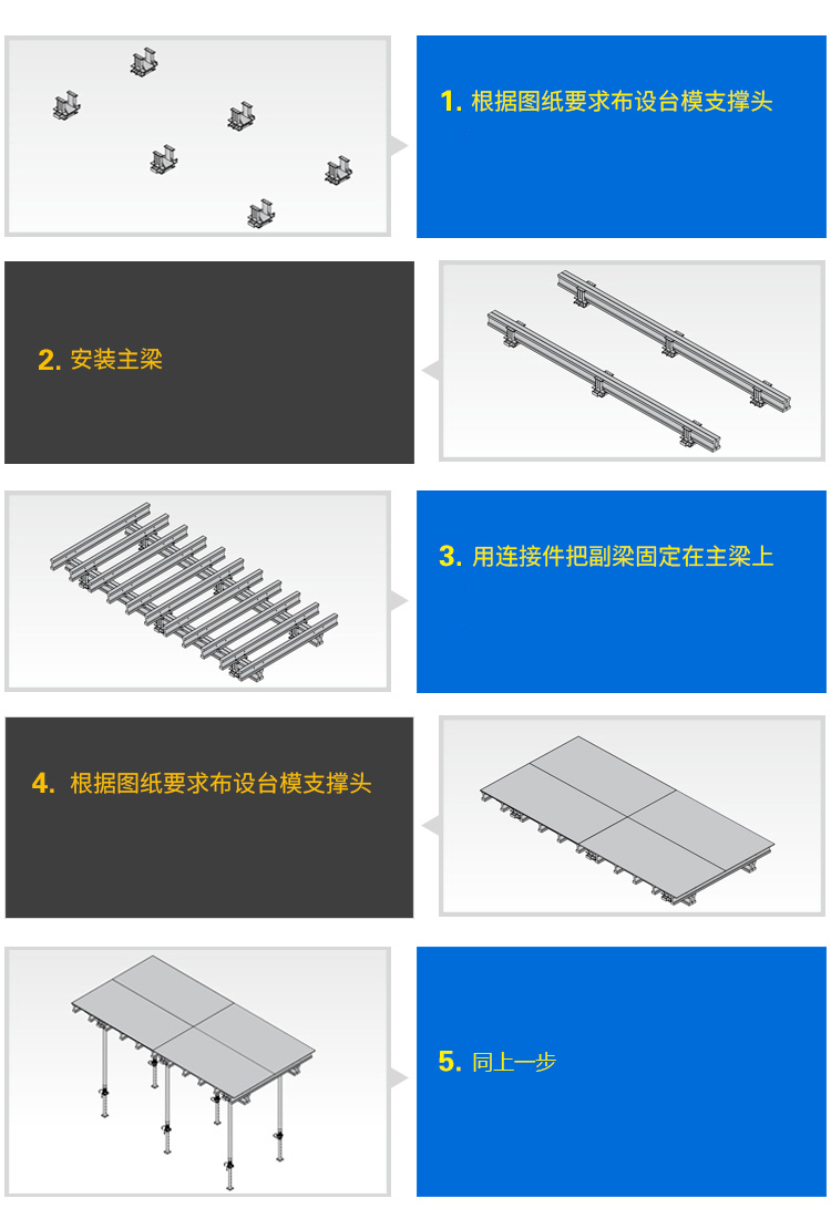 智模ZEEMO民用土木建筑胶合板台/板混凝土屋顶浇注模板-木工字梁